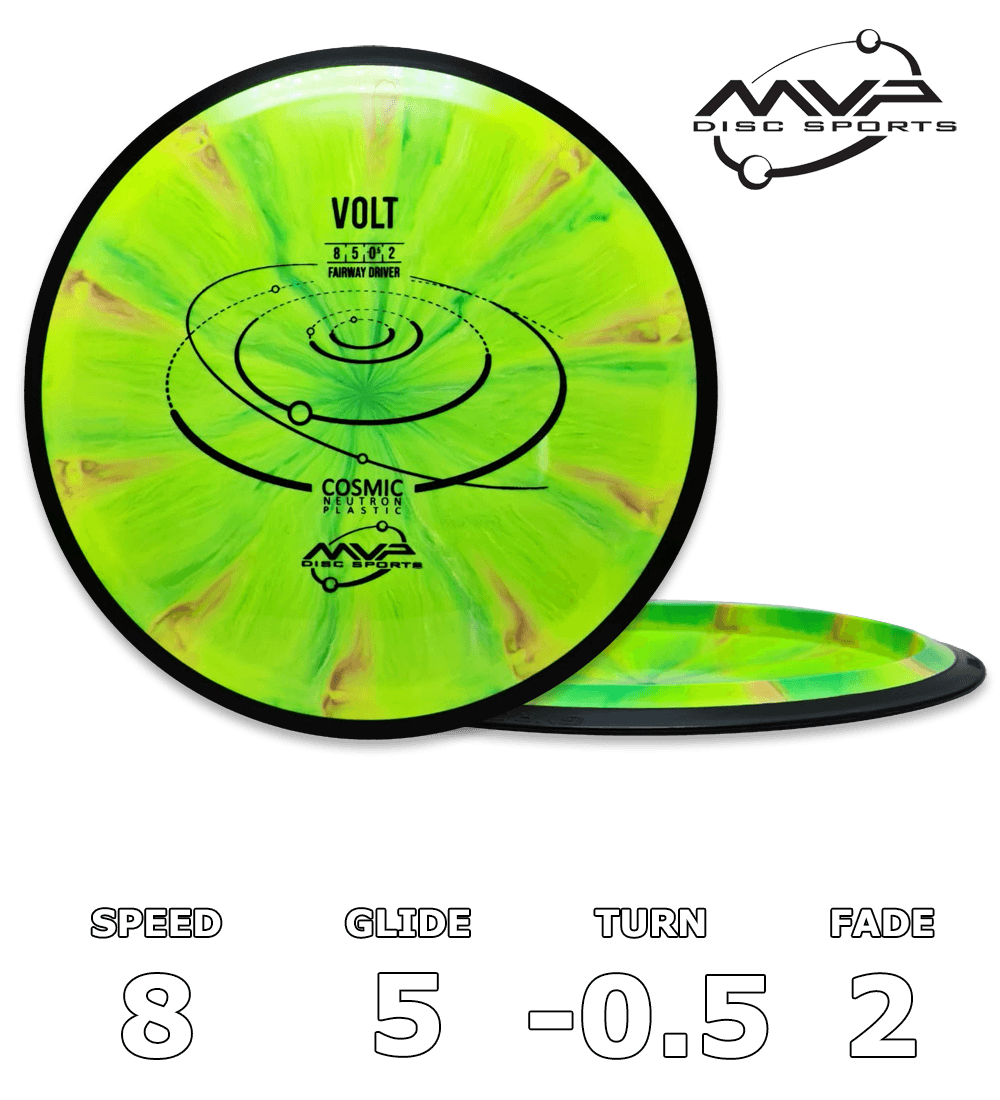 Volt Neutron Kosmisk