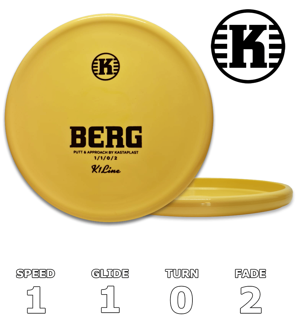 Bjerg K1