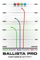 Ballista Pro Opto Air